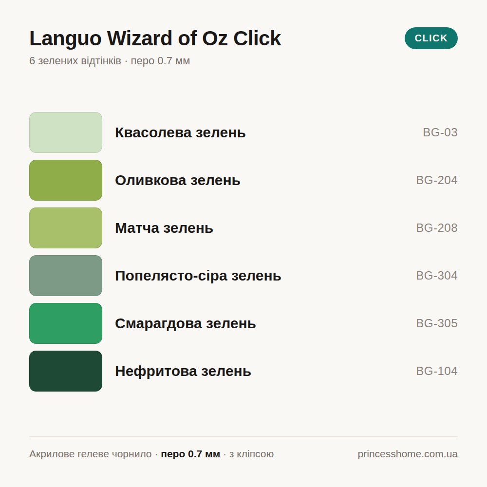 Палітра набору Акрилові гелеві ручки Languo Wizard of Oz Click, 6 зелених відтінків, 0.7 мм, з кліпсою