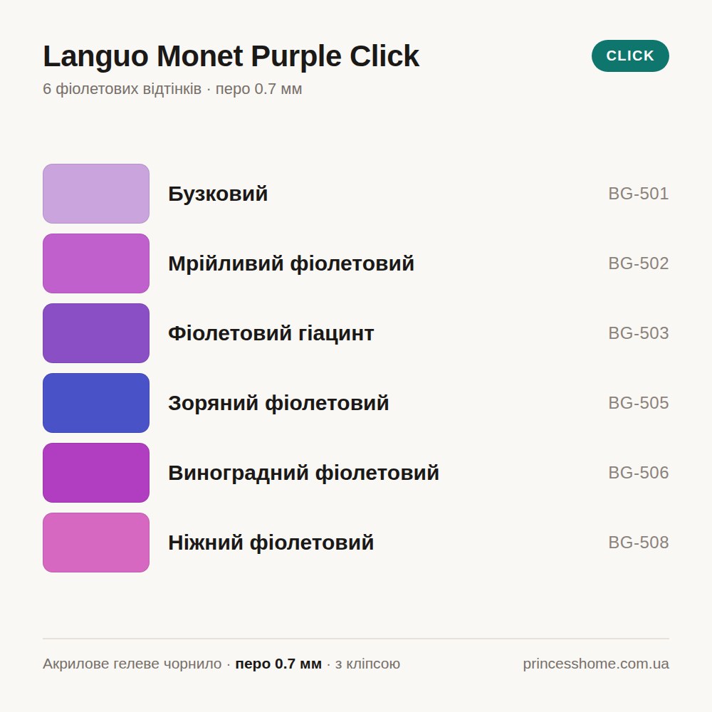 Палітра набору Акрилові гелеві ручки Languo Monet Purple Click, 6 фіолетових відтінків, 0.7 мм, з кліпсою