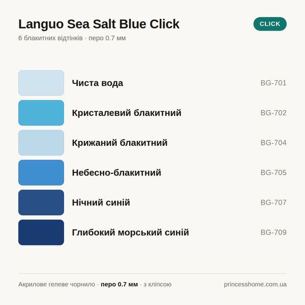 Акрилові гелеві ручки Languo Sea Salt Blue Click, 6 блакитних відтінків, 0.7 мм, з кліпсою 188 фото