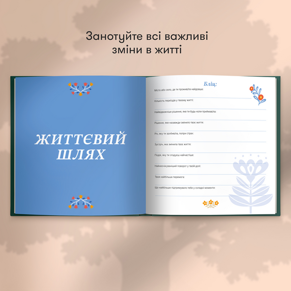 Книга спогадів Історії: життя мого мудрого дідуся 216 фото