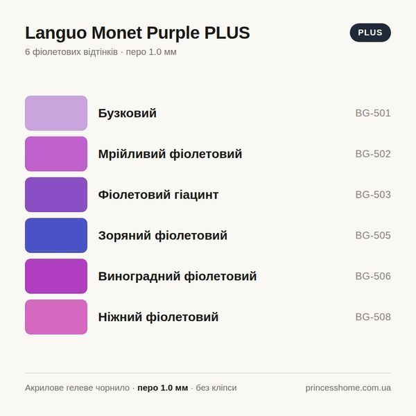 Акрилові гелеві ручки Languo Monet Purple PLUS, 6 фіолетових відтінків, 1.0 мм 172 фото
