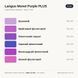 Акрилові гелеві ручки Languo Monet Purple PLUS, 6 фіолетових відтінків, 1.0 мм 172 фото 4