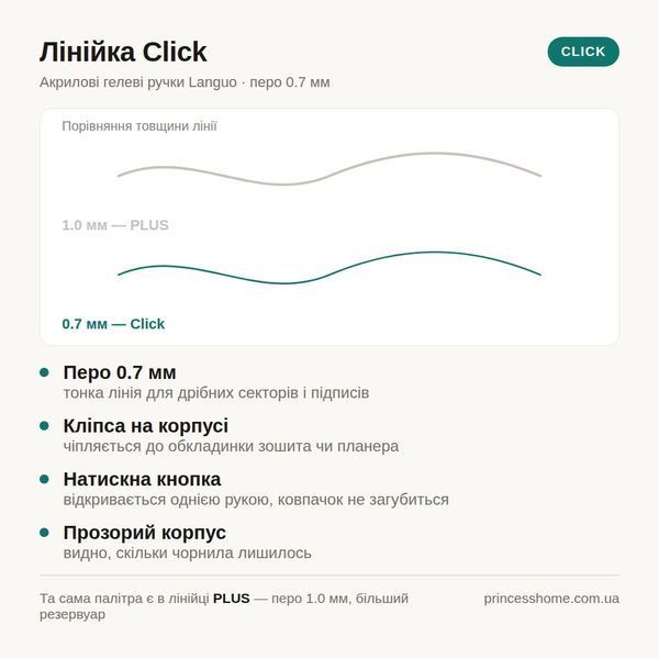 Акрилові гелеві ручки Languo Dopamine Click, 6 неонових відтінків, 0.7 мм, з кліпсою 189 фото