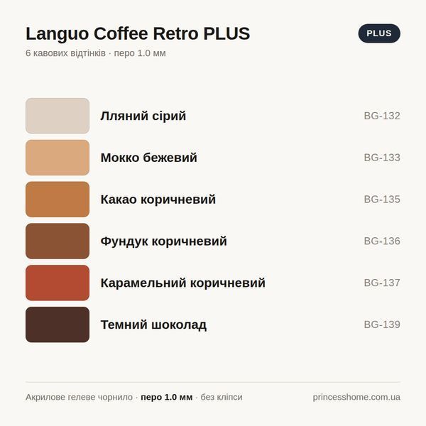 Акрилові гелеві ручки Languo Coffee Retro PLUS, 6 кавових відтінків, 1.0 мм 127 фото