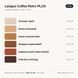 Акрилові гелеві ручки Languo Coffee Retro PLUS, 6 кавових відтінків, 1.0 мм 127 фото 4