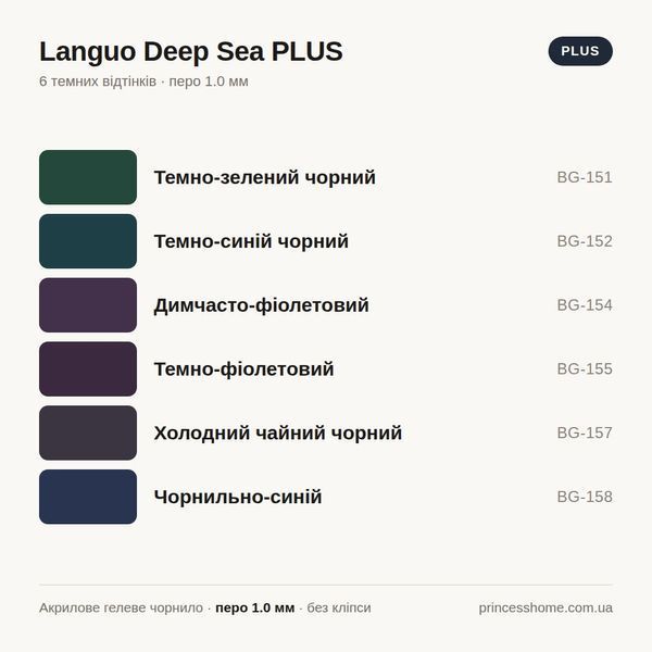 Акрилові гелеві ручки Languo Deep Sea PLUS, 6 темних відтінків, 1.0 мм 129 фото