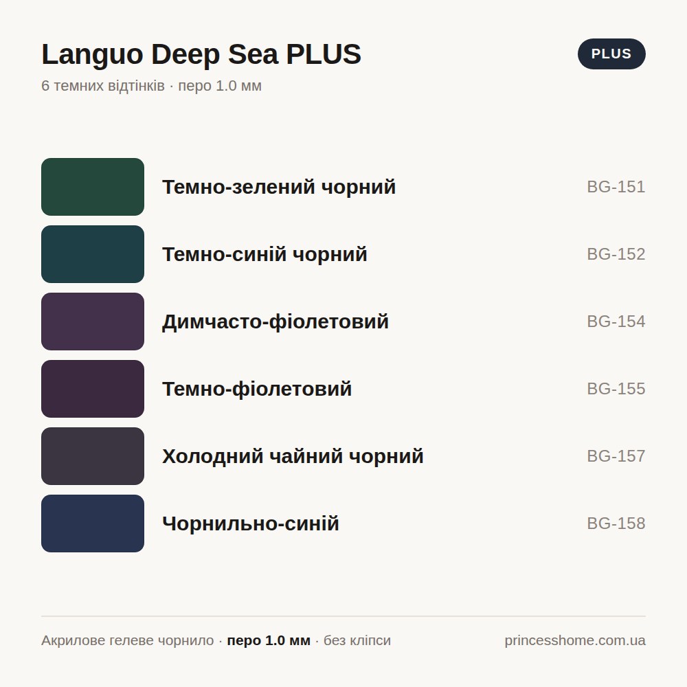 Палітра набору Акрилові гелеві ручки Languo Deep Sea PLUS, 6 темних відтінків, 1.0 мм