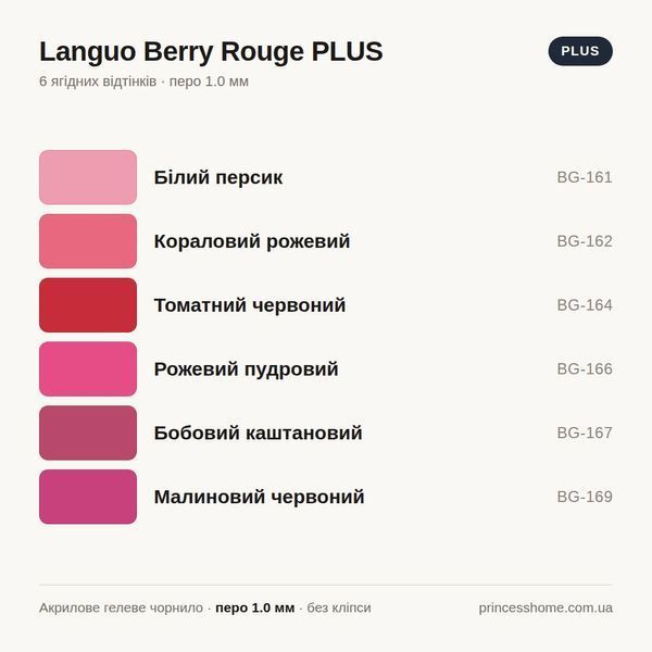 Акрилові гелеві ручки Languo Berry Rouge PLUS, 6 ягідних відтінків, 1.0 мм 132 фото