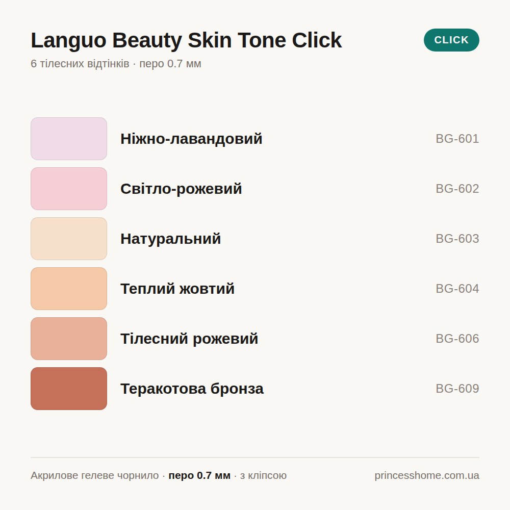 Палітра набору Акрилові гелеві ручки Languo Beauty Skin Tone Click, 6 тілесних відтінків, 0.7 мм, з кліпсою