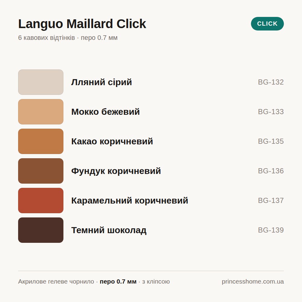 Палітра набору Акрилові гелеві ручки Languo Maillard Click, 6 кавових відтінків, 0.7 мм, з кліпсою