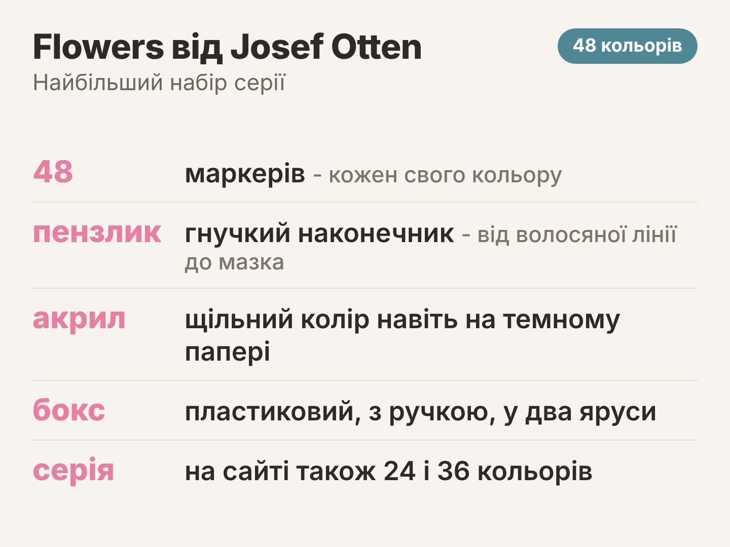 Набір акрилових маркерів-пензликів Josef Otten Flowers 48 кольорів - що в наборі