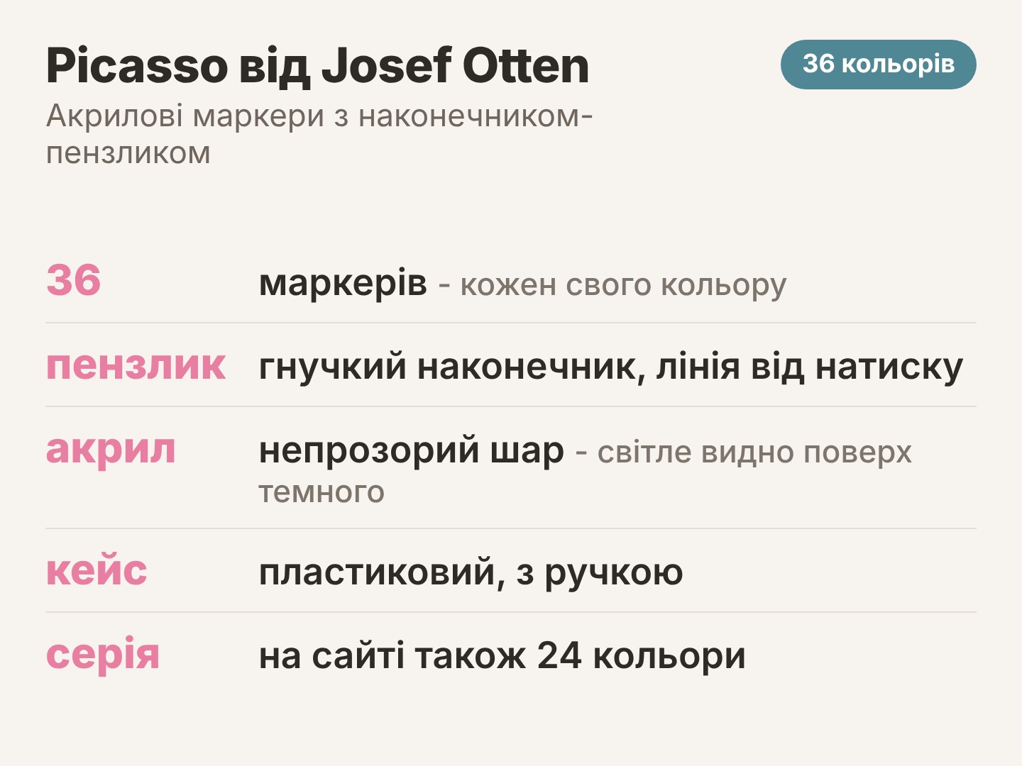 Набір акрилових маркерів-пензликів Josef Otten Picasso 36 кольорів - що в наборі